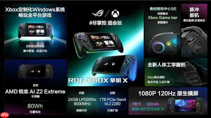 XBOX 纯血联合！ROG XBOX 掌机 X 6499 元正式开售 