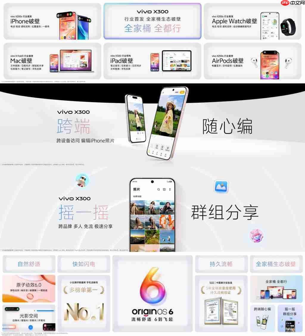 vivo X300 系列首发 OriginOS 6：系统革新，畅享非凡体验 