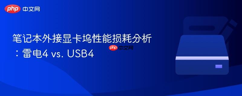 笔记本外接显卡坞性能损耗分析：雷电4 vs. USB4
