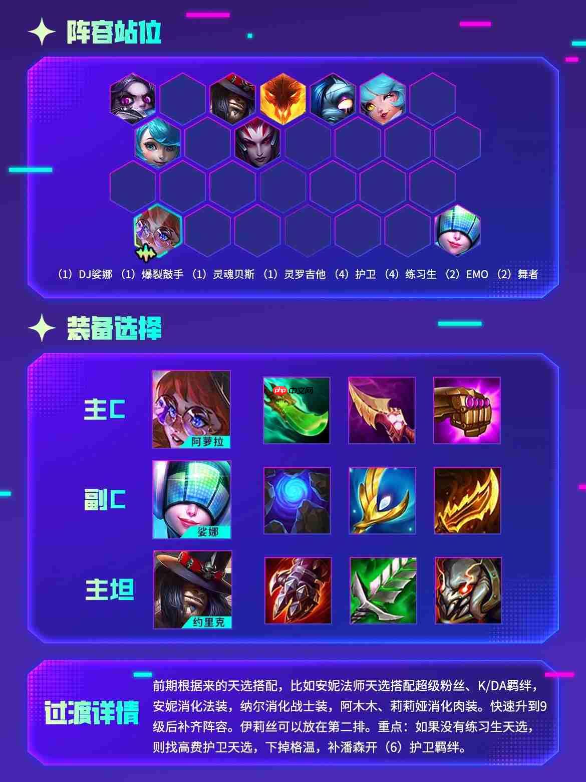 金铲铲之战练习生九五阵容选择推荐-金铲铲之战练习生九五玩法