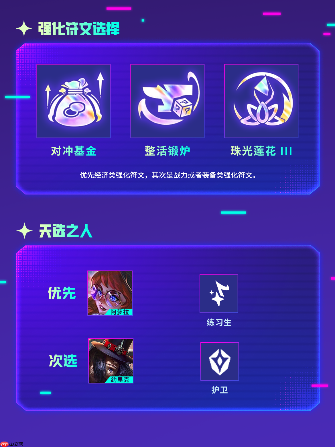 金铲铲之战练习生九五阵容选择推荐-金铲铲之战练习生九五玩法