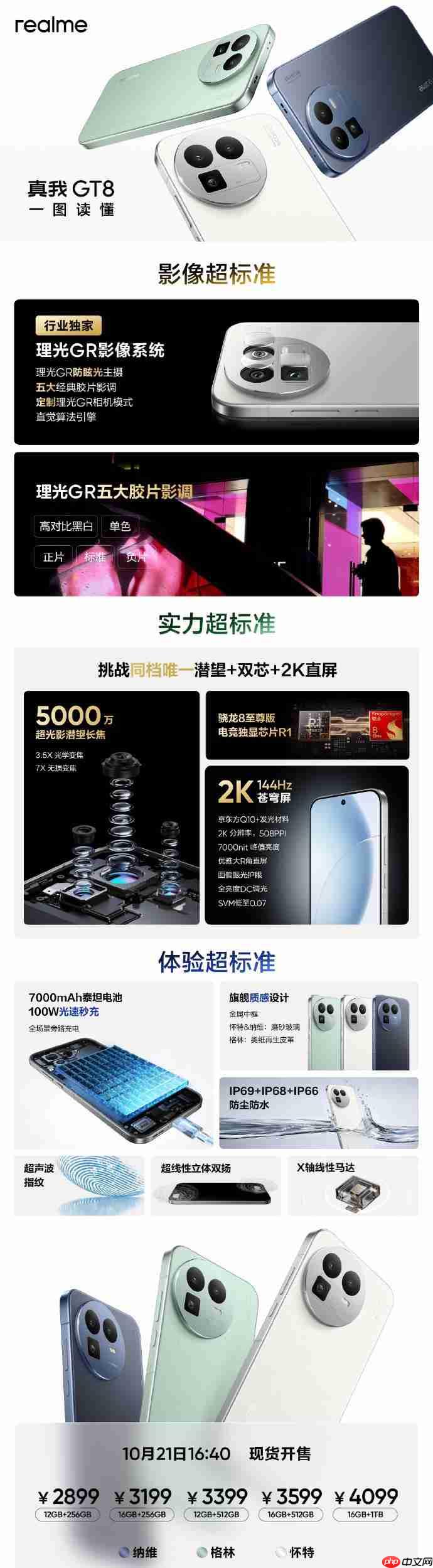 realme 真我 GT8 标准版发布：搭载理光 GR 影像与骁龙 8 至尊版，2899 元起 