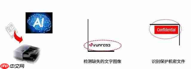 办公全能手：京瓷 TASKalfa MZ2501ci 智能复合机为何值得选？