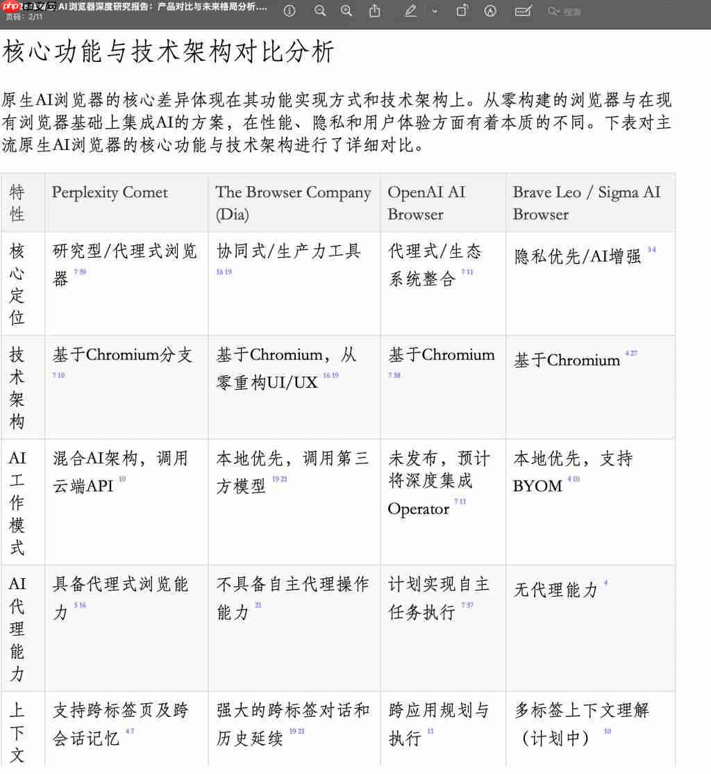 Qwen 深度研究一夜升级！可生成网页和音频播客，新模型能认医生手写体 