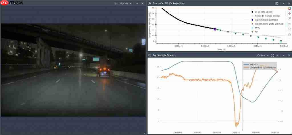  特斯拉世界模拟器亮相 ICCV！VP 亲自解密端到端自动驾驶技术路线 