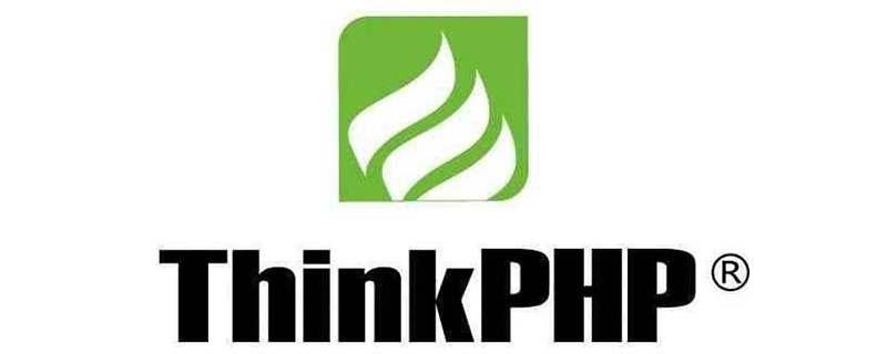 thinkphp设置默认访问路径的方法