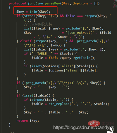 关于ThinkPHP框架的审计
