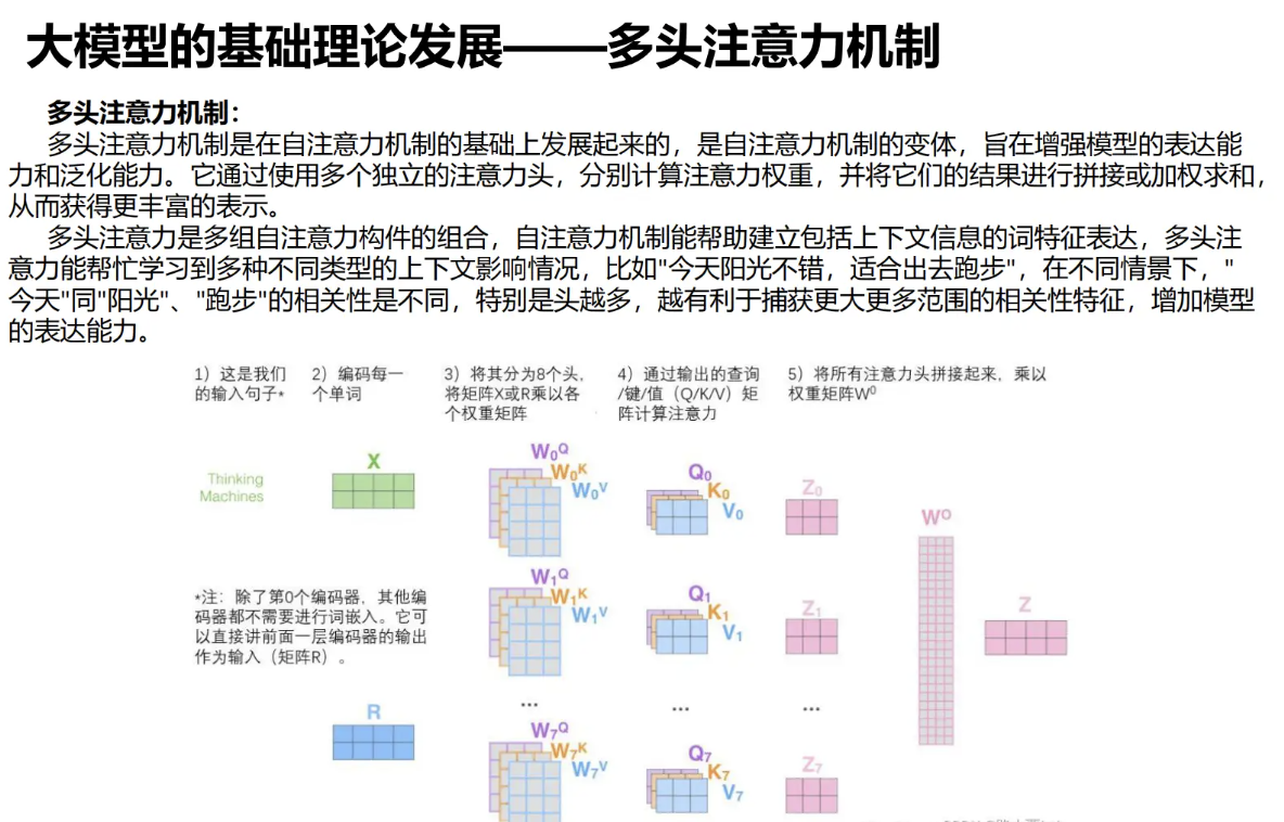 除了Transformer架构，还有哪些常用的大模型架构