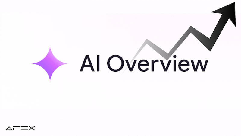 ai overviews结果是否实时更新 实时性原理与刷新机制说明 - 创想鸟