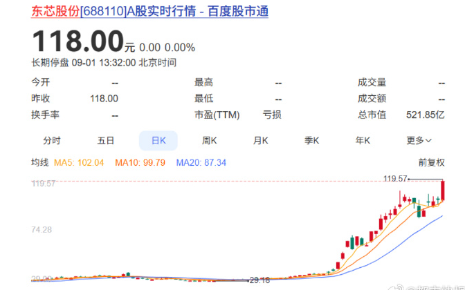 杭州父女牛散两月浮盈超7亿是怎么回事？详细介绍 - 创想鸟