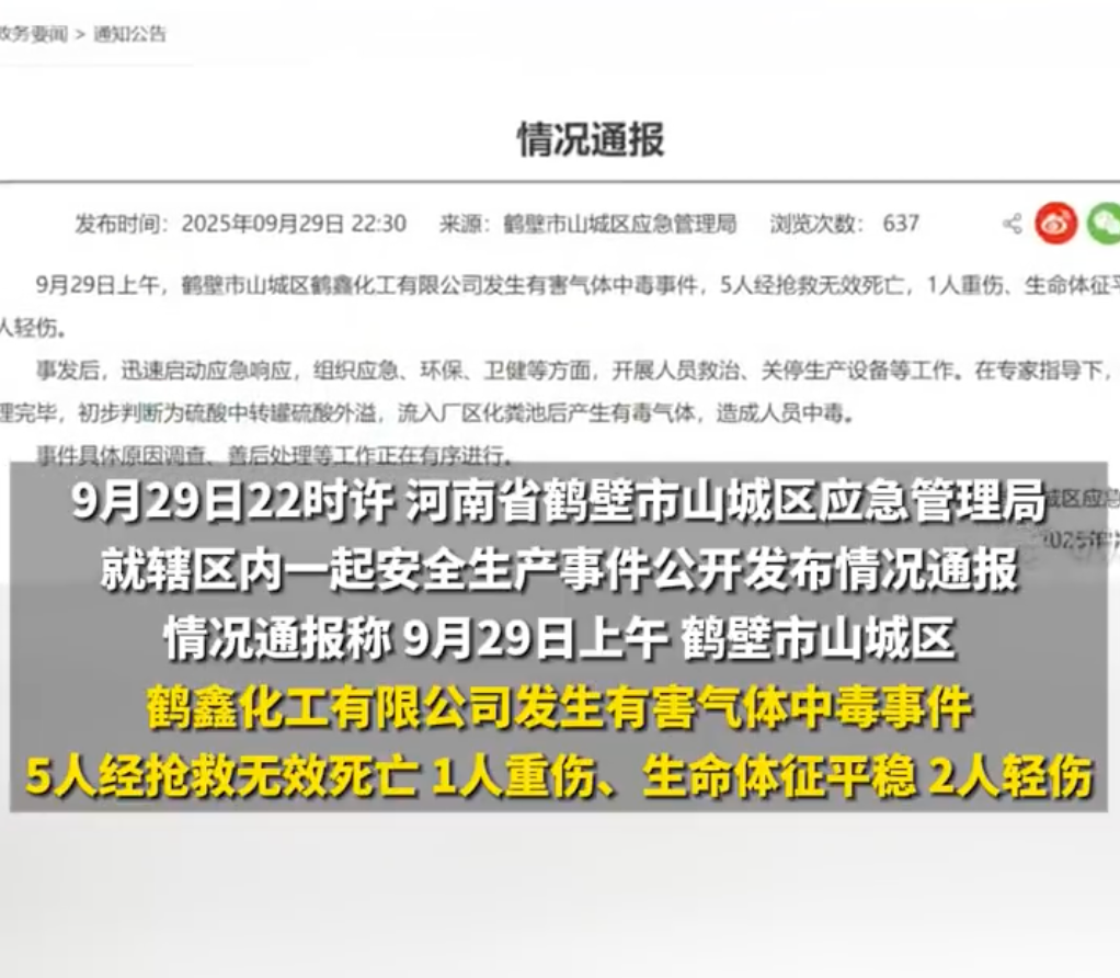 河南一公司5人有害气体中毒死亡是怎么回事？详情介绍