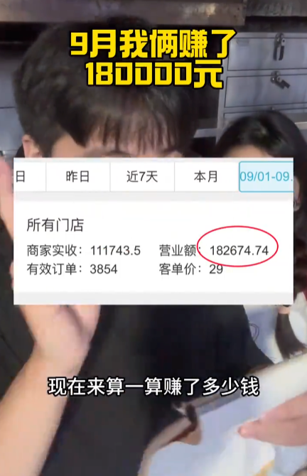 外卖店营业额18万盈利仅1万是怎么回事？详情介绍 - 创想鸟