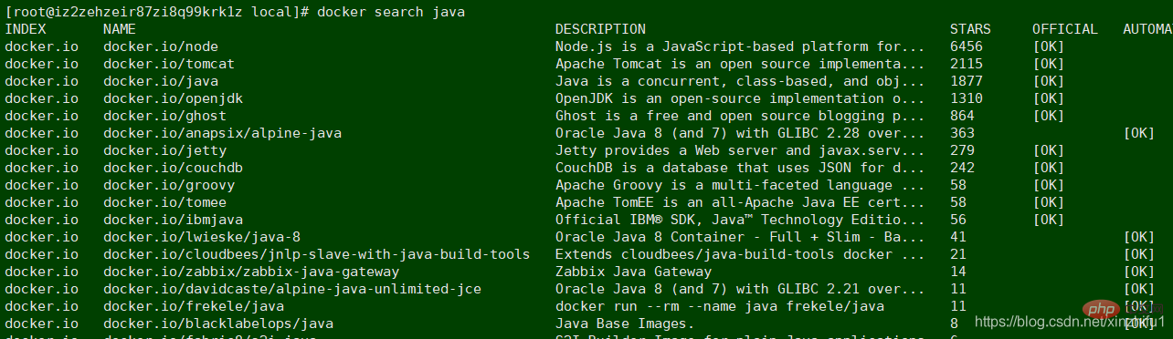 Linux安装docker及docker的基本操作总结