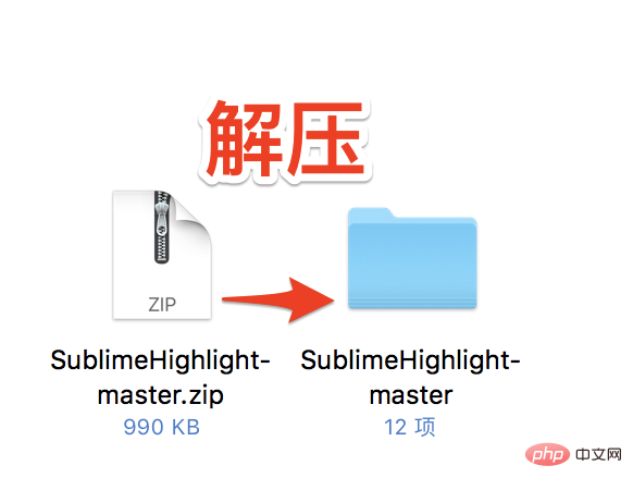 Sublime中code怎么粘贴到word（图文步骤）