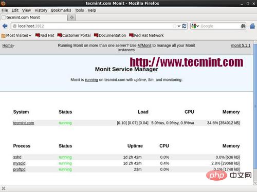 linux监控软件有哪些