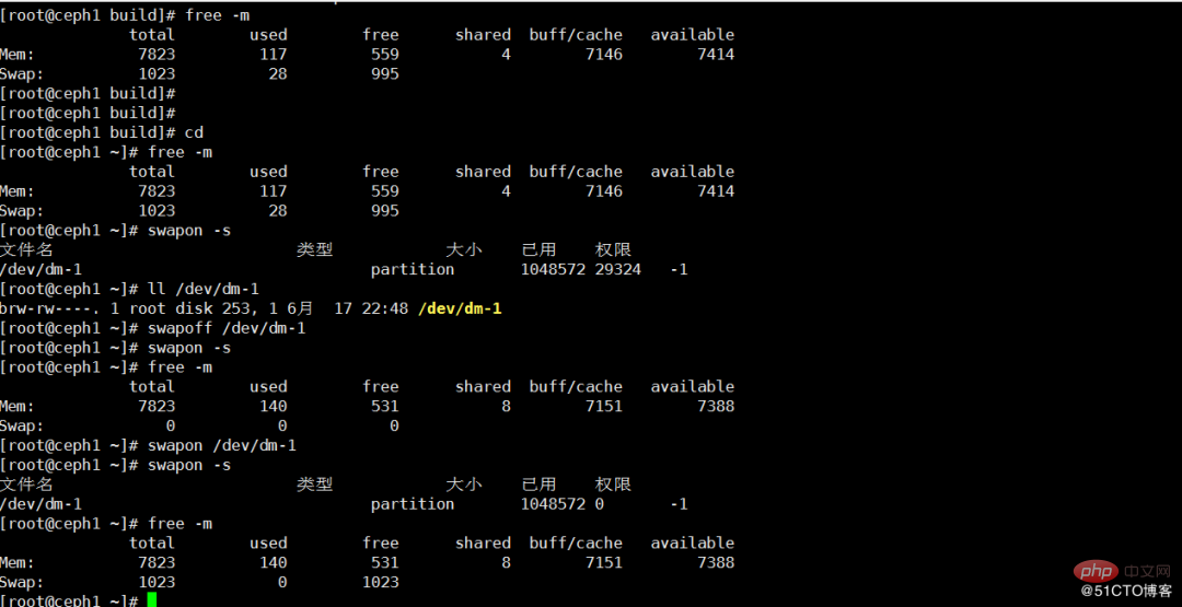 Linux内存机制以及手动释放swap和buffer和cache