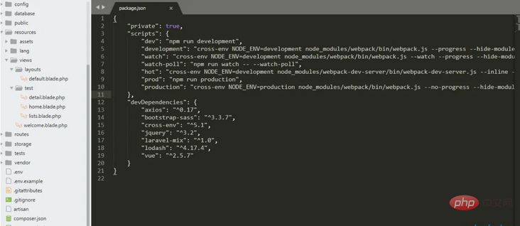 【整理分享】6 款 Laravel 超好用的 Admin 管理模版