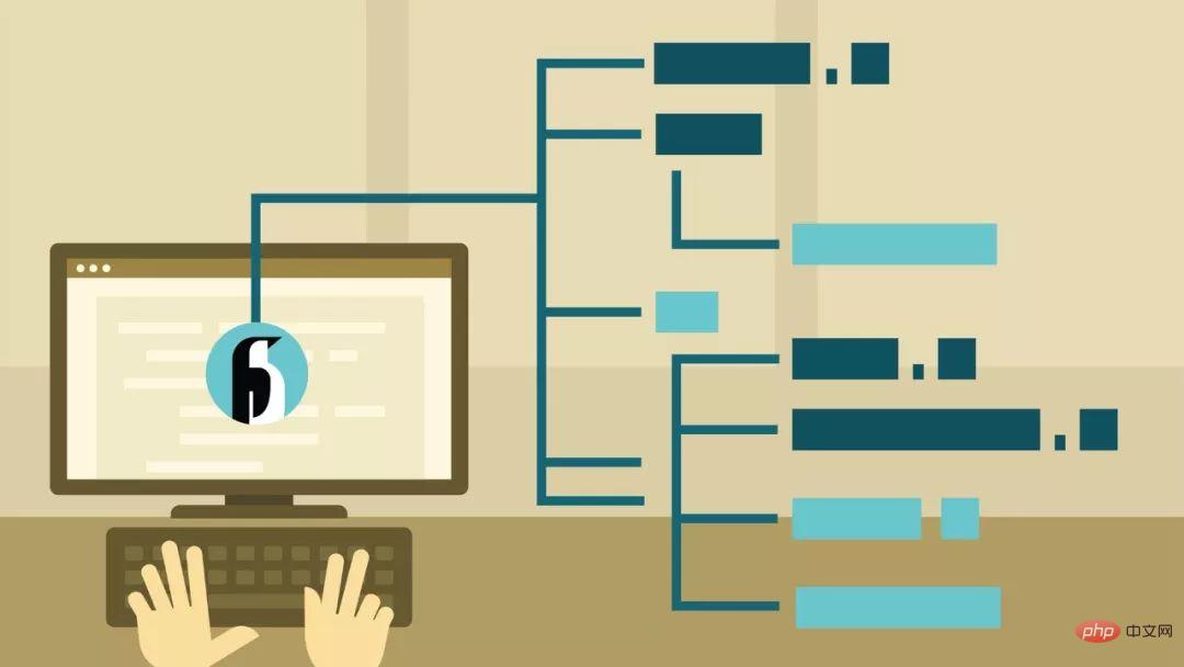 Linux 思维导图整理（建议收藏）