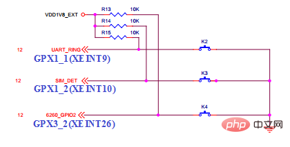 linux 中断号是什么意思