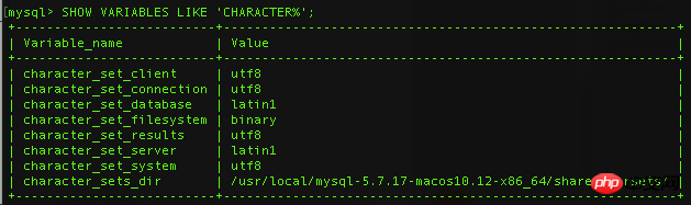 MySQL插入数据时遇到中文乱码改怎么办？