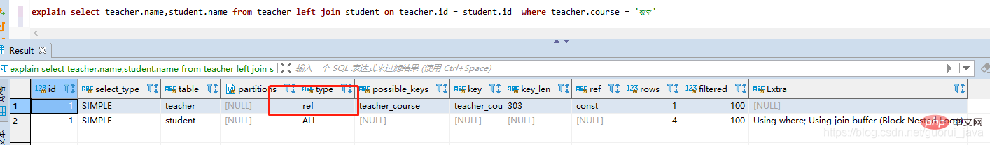 值得收藏的MySql基础知识总结（SQL优化篇）