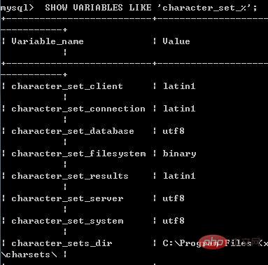 命令行怎么设置mysql编码格式？