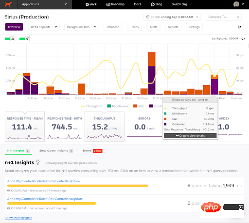 如何使用Scout APM监控Laravel程序？