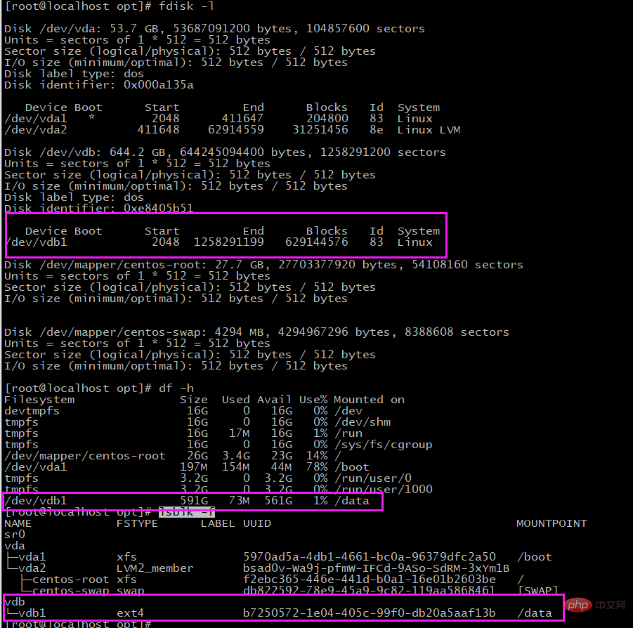 linux硬盘挂载是什么意思