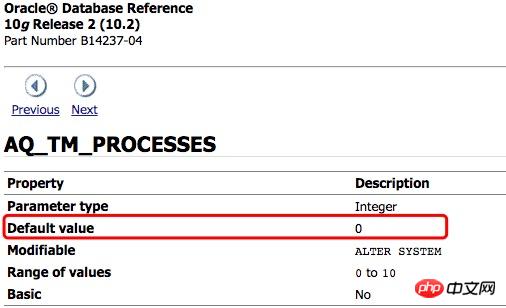Oracle set和reset的使用教程案例