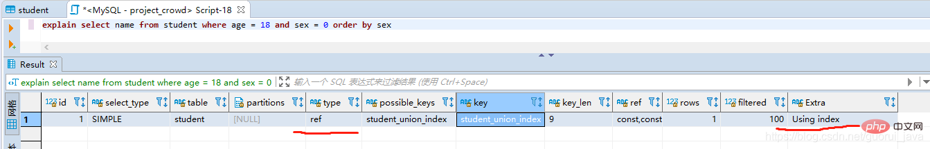 值得收藏的MySql基础知识总结（SQL优化篇）