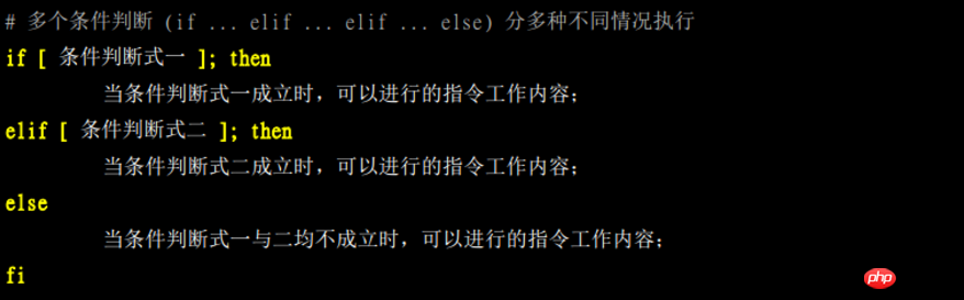 Linux--Bash 和 Shell讲解