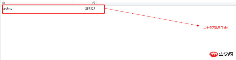 MySQL如何添加索引的具体介绍