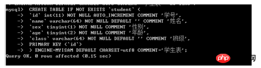 MySQL如何创建和删除索引？