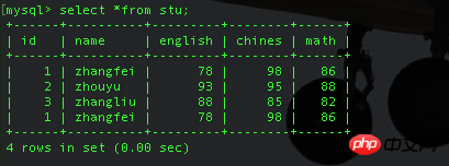 SQL的聚合函数与排序