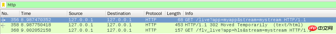 如何理解基于nginx-rtmp-module模块实现的HTTP-FLV直播模块nginx-http-flv-module
