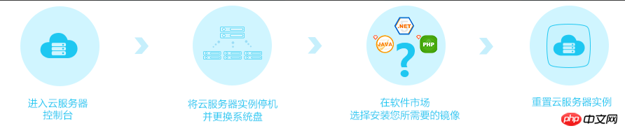 微信截图_20180918152424.png