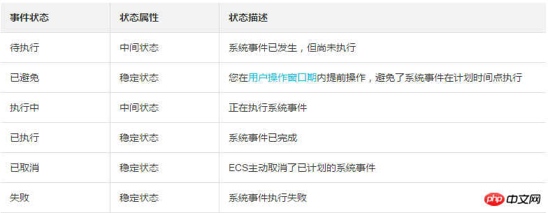 微信截图_20180919093143.png