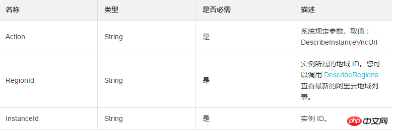 如何查询一台 ECS 实例的 Web 管理终端 地址