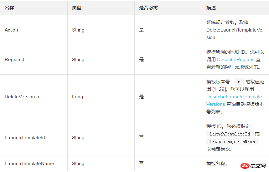 不支持删除默认版本的情况下如何删除指定实例启动模板的一个版本