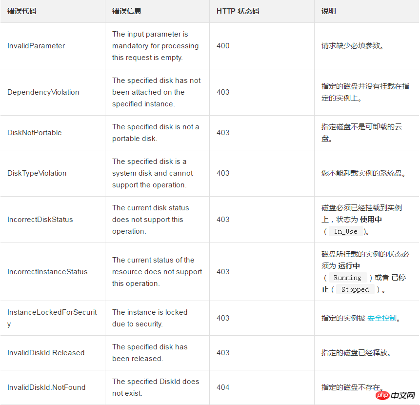 微信截图_20180920155615.png