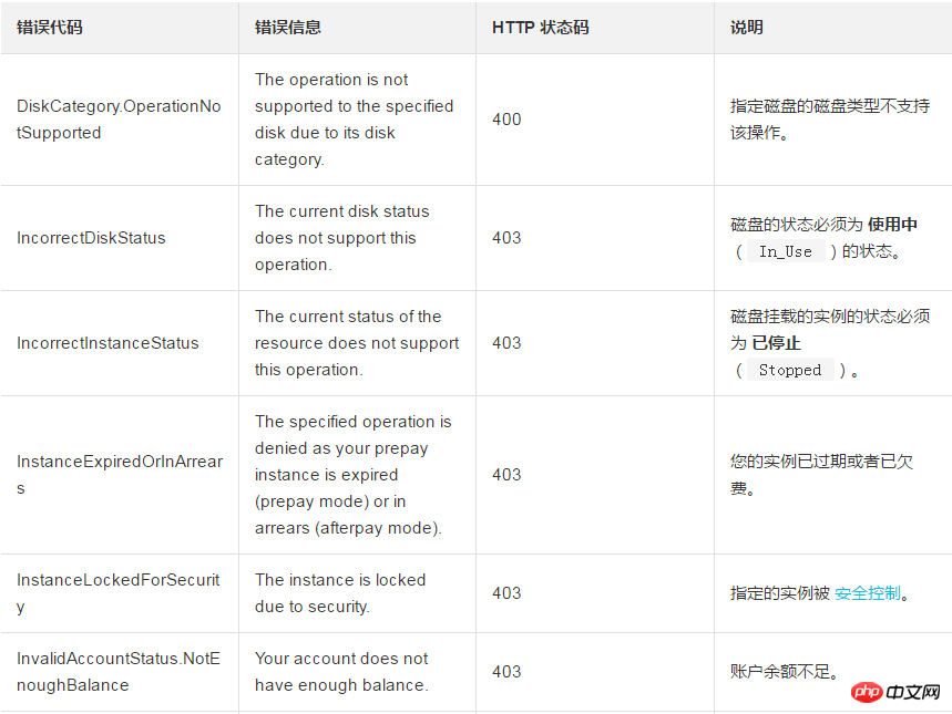 微信截图_20180921141346.png