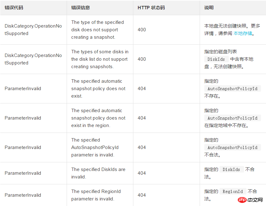 微信截图_20180921160755.png