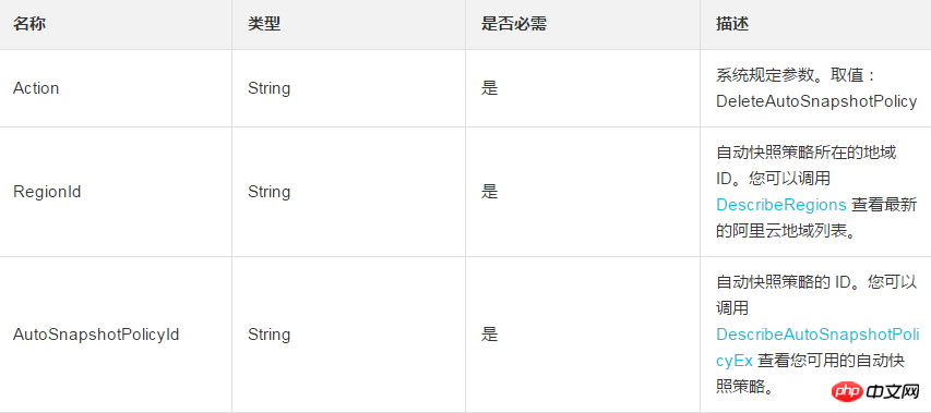 目标自动快照策略已经被应用到磁盘上如何删除一条自动快照策略