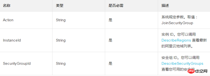 如何将一台实例加入到指定的安全组