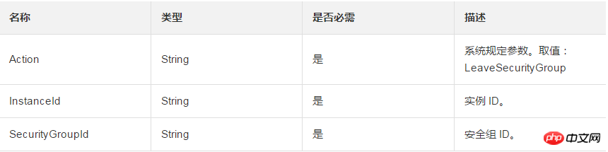 调用接口时怎么将一台实例移出指定的安全组