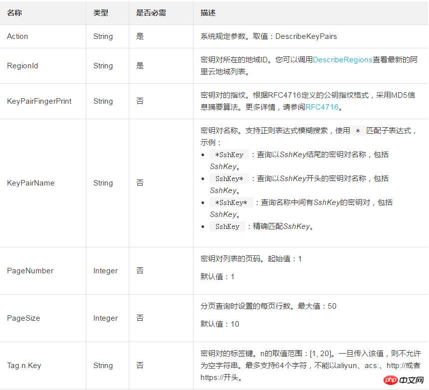 如何使用DescribeKeyPairs查询一个或多个密钥对
