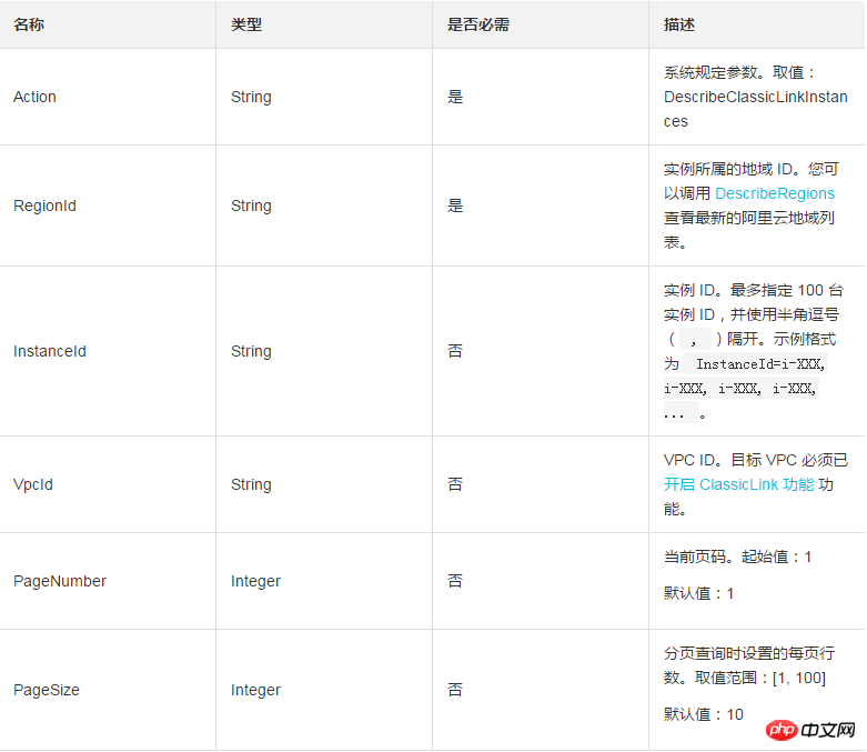 查询一台或多台与专有网络 VPC 建立了连接的经典网络类型实例