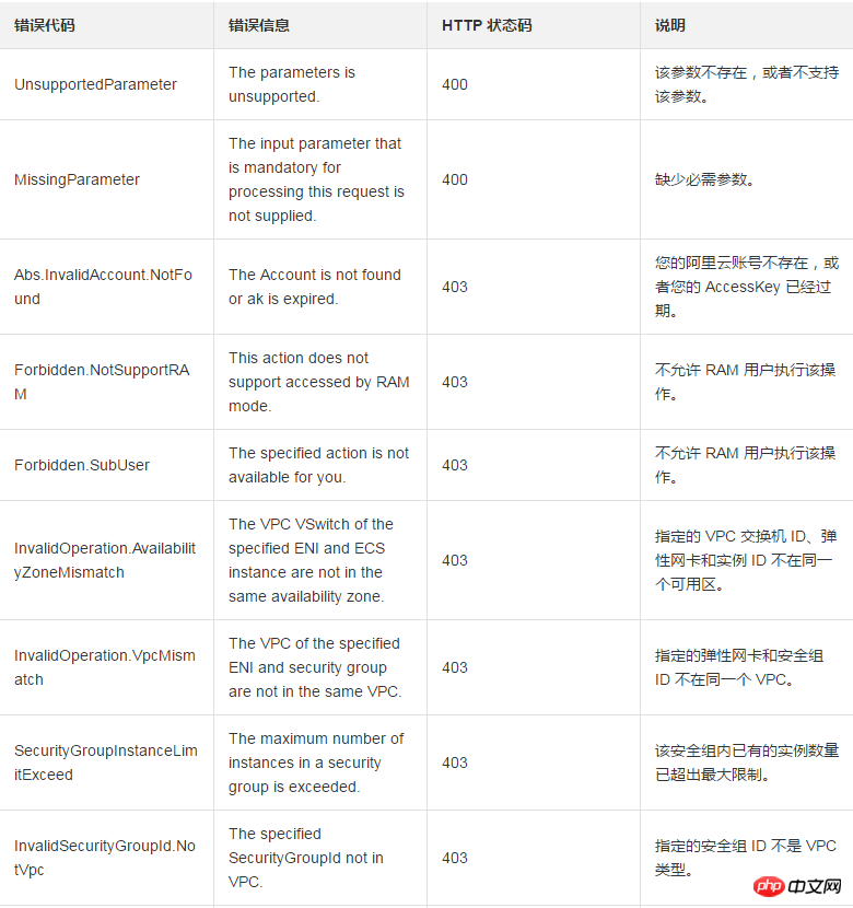 微信截图_20180926144201.png