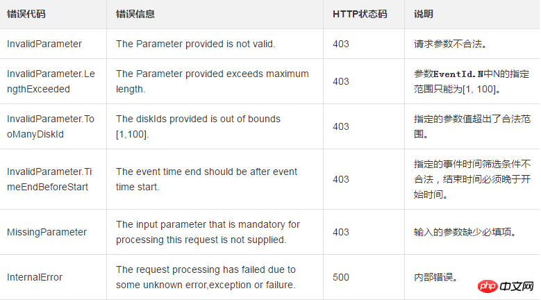 微信截图_20180926144732.png