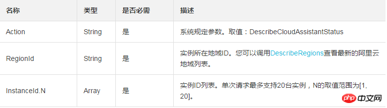 如何查询一台或者多台实例是否安装了云助手客户端